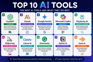 Top 10 AI Tools and What They Do Best